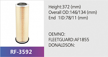 Фильтр воздушный RF-3592A (1/)