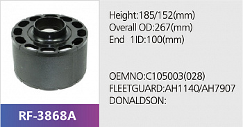 Фильтр воздушный RF-3868A (1/)