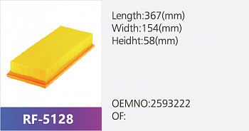 Фильтр салона RF-5128 (1/)